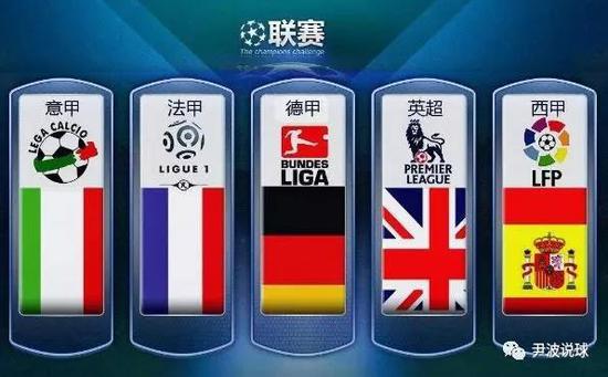 伍为冬奥会
